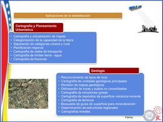 Aplicaciones de la teledetección


     Cartografía y Planeamiento
     Urbanístico

•   Cartografía y actualización de mapas
•   Categorización de la capacidad de la tierra
•   Separación de categorías urbana y rural
•   Planificación regional
•   Cartografía de redes de transporte
•   Cartografía de límites tierra - agua
•   Cartografía de fracturas


                                                              Geología

                                    •   Reconocimiento de tipos de roca
                                    •   Cartografía de unidades geológicas principales
                                    •   Revisión de mapas geológicos
                                    •   Delineación de rocas y suelos no consolidados
                                    •   Cartografía de intrusiones ígneas
                                    •   Cartografía de depósitos de superficie volcánica reciente
                                    •   Cartografía de terrenos
                                    •   Búsqueda de guías de superficie para mineralización
                                    •   Determinación de estructuras regionales
                                    •   Cartografías lineales
                                                                                     Fanny
 