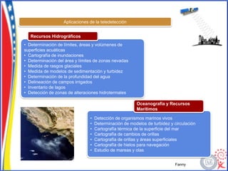 Aplicaciones de la teledetección


   Recursos Hidrográficos
• Determinación de límites, áreas y volúmenes de
superficies acuáticas
• Cartografía de inundaciones
• Determinación del área y límites de zonas nevadas
• Medida de rasgos glaciales
• Medida de modelos de sedimentación y turbidez
• Determinación de la profundidad del agua
• Delineación de campos irrigados
• Inventario de lagos
• Detección de zonas de alteraciones hidrotermales

                                                        Oceanografía y Recursos
                                                        Marítimos

                                •   Detección de organismos marinos vivos
                                •   Determinación de modelos de turbidez y circulación
                                •   Cartografía térmica de la superficie del mar
                                •   Cartografía de cambios de orillas
                                •   Cartografía de orillas y áreas superficiales
                                •   Cartografía de hielos para navegación
                                •   Estudio de mareas y olas


                                                                           Fanny
 