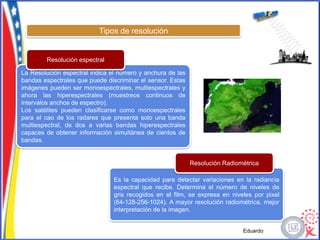 Tipos de resolución


        Resolución espectral

La Resolución espectral indica el número y anchura de las
bandas espectrales que puede discriminar el sensor. Estas
imágenes pueden ser monoespectrales, multiespectrales y
ahora las hiperespectrales (muestreos continuos de
intervalos anchos de espectro).
Los satélites pueden clasificarse como monoespectrales
para el cao de los radares que presenta solo una banda
multiespectral, de dos a varias bandas hiperespectrales
capaces de obtener información simultánea de cientos de
bandas.


                                                            Resolución Radiométrica

                                Es la capacidad para detectar variaciones en la radiancia
                                espectral que recibe. Determina el número de niveles de
                                gris recogidos en el film, se expresa en niveles por pixel
                                (64-128-256-1024). A mayor resolución radiométrica, mejor
                                interpretación de la imagen.


                                                                             Eduardo
 