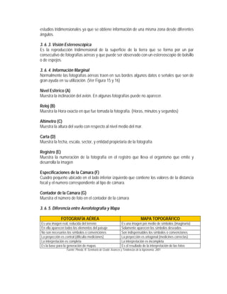 estudios tridimensionales ya que se obtiene información de una misma zona desde diferentes
ángulos.
3. 6. 3. Visión Estereoscópica
Es la reproducción tridimensional de la superficie de la tierra que se forma por un par
consecutivo de fotografías aéreas y que puede ser observado con un estereoscopio de bolsillo
o de espejos.
3. 6. 4. Información Marginal
Normalmente las fotografías aéreas traen en sus bordes algunos datos o señales que son de
gran ayuda en su utilización. (Ver Figura 15 y 16)
Nivel Esférico (A)
Muestra la inclinación del avión. En algunas fotografías puede no aparecer.
Reloj (B)
Muestra la Hora exacta en que fue tomada la fotografía. (Horas, minutos y segundos)
Altímetro (C)
Muestra la altura del vuelo con respecto al nivel medio del mar.
Carta (D)
Muestra la fecha, escala, sector, y entidad propietaria de la fotografía
Registro (E)
Muestra la numeración de la fotografía en el registro que lleva el organismo que emite y
desarrolla la imagen
Especificaciones de la Cámara (F)
Cuadro pequeño ubicado en el lado inferior izquierdo que contiene los valores de la distancia
focal y el numero correspondiente al tipo de cámara.
Contador de la Cámara (G)
Muestra el número de foto en el contador de la cámara
3. 6. 5. Diferencia entre Aerofotografía y Mapa
FOTOGRAFÍA AÉREA MAPA TOPOGRÁFICO
Es una imagen real, reducida del terreno Es una imagen por medio de símbolos (imaginaria)
En ella aparecen todos los elementos del paisaje Solamente aparecen los símbolos deseados
No son necesarios los símbolos o convenciones Son indispensables los símbolos o convenciones
La proyección es central (dificulta mediciones) La proyección es ortogonal (medicines correctas)
La interpretación es completa La interpretación es incompleta
Es la base para la generación de mapas Es el resultado de la interpretación de las fotos
Fuente: Pineda, R. Seminario de Grado: Avances y Tendencias de la Agronomía. 2001
 