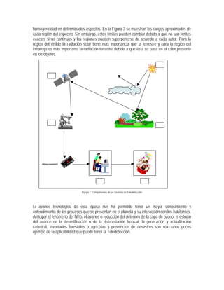 homogeneidad en determinados aspectos. En la Figura 3 se muestran los rangos aproximados de
cada región del espectro. Sin embargo, estos límites pueden cambiar debido a que no son límites
exactos si no continuos y las regiones pueden superponerse de acuerdo a cada autor. Para la
región del visible la radiación solar tiene más importancia que la terrestre y para la región del
infrarrojo es más importante la radiación terrestre debido a que ésta se basa en el calor presente
en los objetos.
Figura 2. Componentes de un Sistema de Teledetección
El avance tecnológico de esta época nos ha permitido tener un mayor conocimiento y
entendimiento de los procesos que se presentan en el planeta y su interacción con los habitantes.
Anticipar el fenómeno del Niño, el avance o reducción del deterioro de la capa de ozono, el estudio
del avance de la desertificación o de la deforestación tropical, la generación y actualización
catastral, inventarios forestales o agrícolas y prevención de desastres son solo unos pocos
ejemplo de la aplicabilidad que puede tener la Teledetección.
1
6
Almacenamient
2
4
3
5
Atmósfera
 