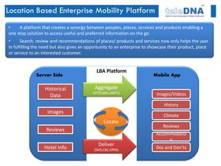 Location Based Enterprise Mobility Platform
•    A platform that creates a synergy between peoples, places, services and products enabling a
one stop solution to access useful and preferred information on the go
•      Search, review and recommendations of places/ products and services now only helps the user
in fulfilling the need but also gives an opportunity to an enterprise to showcase their product, place
or service to an interested customer.


                                             LBA Platform
              Server Side                                                Mobile App

                  Historical                Aggregate
                                           (HTTP,XML,SMTP)                 Images/Videos
                    Data
                                                                               History
                   Images
                                                                               Climate
                                                 Locate
                                                                              Reviews
                   Reviews
                                                                           Accommodatio
                                                                                n
                                              Deliver
                  Hotel Info               (SMS,CBC,GPRS)
                                                                           Dos and Don’ts
 