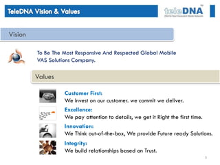 Vision
Vision

           To Be The Most Responsive And Respected Global Mobile
           VAS Solutions Company.

           Values

                     Customer First:
                     We invest on our customer. we commit we deliver.
                     Excellence:
                     We pay attention to details, we get it Right the first time.
                     Innovation:
                     We Think out-of-the-box, We provide Future ready Solutions.
                     Integrity:
                     We build relationships based on Trust.
                                                                                    3
 