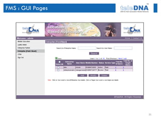 FMS : GUI Pages




                  35
 