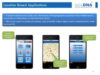 Location Based Applications

• A location-based service (LBS) uses information of the geographical position of the mobile device,
to provide an information or entertainment service
• LBS can be used in a variety of contexts, such as health, indoor object search, entertainment, work,
personal life



  Location
Based service
 on AIRCEL                                                                                 Categories to
                                                                                            select from




                                                         Indicating Point
                                                           of Interests
                                                              nearby


                                                                                                      51
 