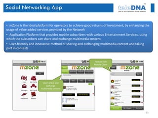 Social Networking App

• mZone is the ideal platform for operators to achieve good returns of investment, by enhancing the
usage of value added services provided by the Network
• Application Platform that provides mobile subscribers with various Entertainment Services, using
which the subscribers can share and exchange multimedia content
• User-friendly and innovative method of sharing and exchanging multimedia content and taking
part in contests


                                                            Feature rich
                                                            Mobile Client




                         Users share and
                             exchange
                        multimedia content




                                                                                                53
 