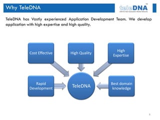 Why TeleDNA
TeleDNA has Vastly experienced Application Development Team. We develop
application with high expertise and high quality.




                                                      High
           Cost Effective      High Quality
                                                    Expertise




              Rapid                                Best domain
           Development          TeleDNA             knowledge




                                                                     8
 