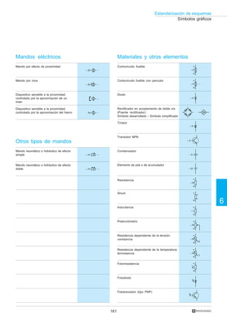 Teleesquemario-simbolos_electrotecnia.pdf