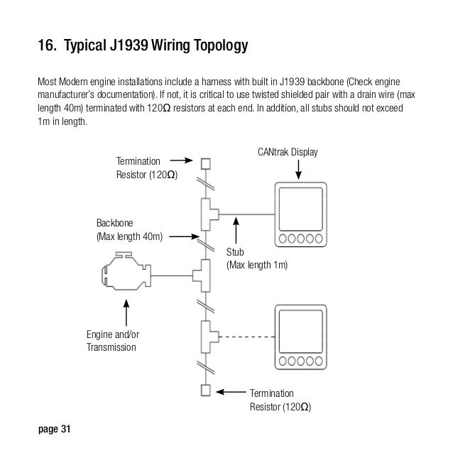 Teleflex manual j1939 wiring volvo 