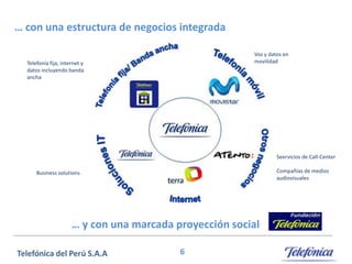 … con una estructura de negocios integrada
Voz y datos en
movilidad

Telefonía fija, internet y
datos incluyendo banda
ancha

Seervicios de Call-Center
Compañías de medios
audiovisuales

Business solutions

… y con una marcada proyección social
6

 