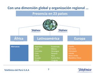 Con una dimensión global y organización regional …

Presencia en 23 países

África
Marruecos

Latinoamérica
Argentina
Brasil
Colombia
Chile
China
Ecuador
EEUU

Guatemala
México
Nicaragua
Panamá
Perú
Puerto Rico
Uruguay

7

Europa
España
Alemania
Eslovaquia
Irlanda
Reino Unido
República Checa

 