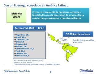 Con un liderazgo consolado en América Latina …
Telefónica
Latam

Crecer en el segmento de negocios emergentes,
focalizándonos en la generación de servicios fijos y
móviles que generen valor a nuestros clientes

Accesos Tot. (Mill) 121,8
52,205 profesionales
Nota: Dic 2006, sin contabilizar
grupo Atento

Nota: Número de accesos por país a jun’07
Fuente: ITU, ECTA, Telefónica
* Centroamérica incluye Guatemala, Panamá, El Salvador y Nicaragua

8

 
