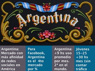 Argentina:    Para             Argentina:   Jóvenes
Mercado con   Facebook,        +9 hs uso    15-25
más aﬁnidad   Argentina        promedio     +30 hs
de redes      es el 4to        por mes.     mes (sin
sociales en   mercado          2ª en el     contar
América       por %       13
                               mundo.       tráﬁco
 