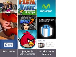 Relaciones          Juegos &        Productos &
             14
                  Entretenimiento     Marcas
 