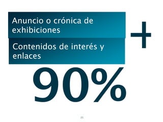 +
Anuncio o crónica de
exhibiciones

Contenidos de interés y
enlaces




    90%          21
 