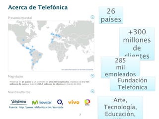 Acerca de Telefónica
                                                  26
                                                 países
                                                           +300
                                                          millones
                                                             de
                                                          clientes
                                                    285
                                                     mil
                                                  empleados
                                                     Fundación
                                                     Telefónica

                                                    Arte,
Fuente: http://www.telefonica.com/acercade       Tecnología,
                                             3   Educación,
 