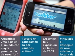 Argentina:           Tercero en     Crecimien   Vinculado
7mo país en          Latinoaméri    to y        al
el mundo con         ca por         expansión   despegue
mayor                usuarios       en ﬁnes     de usos
penetración          activos*       de 2009     móviles y
de usuarios*
* Fuente: Comscore
                               15
                                                lectura de
 