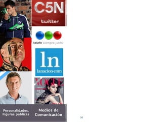 Personalidades,     Medios de
Figuras públicas   Comunicación
                                  30
 