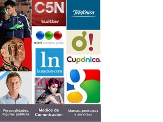 Personalidades,     Medios de     Marcas, productos
Figuras públicas   Comunicación      y servicios
                                         30
 