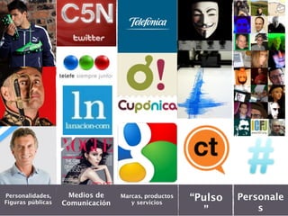 Medios de                                  Personale
Personalidades,
Figuras públicas   Comunicación
                                  Marcas, productos
                                     y servicios
                                                      “Pulso
                                         30
                                                         ”         s
 