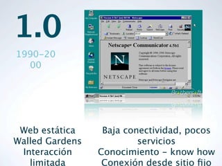 1.0
1990-20
  00




 Web estática     Baja conectividad, pocos
Walled Gardens            servicios
 Interacción     Conocimiento - know how
   limitada       Conexión desde sitio ﬁjo
 