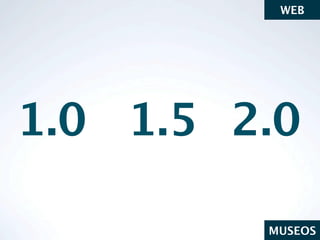 WEB




1.0 1.5 2.0

         MUSEOS
 