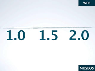 WEB




1.0 1.5 2.0

         MUSEOS
 