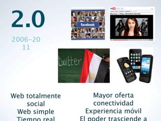 2.0
2006-20
  11




Web totalmente     Mayor oferta
    social         conectividad
 Web simple      Experiencia móvil
 