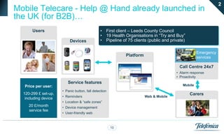 2
Mobile Telecare - Help @ Hand already launched in
the UK (for B2B)…
       Users                                   • First client – Leeds County Council
                                               • 19 Health Organisations in “Try and Buy”
                           Devices             • Pipeline of 75 clients (public and private)

                                                                                                   Emergency
                                                            Platform                               services

                                                                                        Call Centre 24x7
                                                                                       • Alarm response
                                                                                       • Proactivity
                         Service features
  Price per user:                                                                         Mobile
                      • Panic button, fall detection
  120-299 £ set-up,                                                                            Carers
                      • Reminders                                      Web & Mobile
   including device
                      • Location & “safe zones”
     20 £/month       • Device management
     service fee
                      • User-friendly web



                                                       10
 