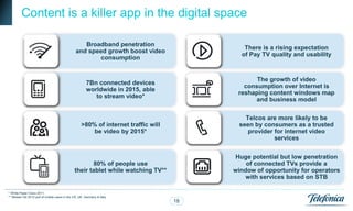 Content is a killer app in the digital space

                                                   Broadband penetration
                                                                                            There is a rising expectation
                                                and speed growth boost video
                                                                                           of Pay TV quality and usability
                                                        consumption


                                                                                                The growth of video
                                                       7Bn connected devices
                                                                                            consumption over Internet is
                                                       worldwide in 2015, able
                                                                                          reshaping content windows map
                                                          to stream video*
                                                                                               and business model

                                                                                             Telcos are more likely to be
                                                    >80% of internet traffic will          seen by consumers as a trusted
                                                        be video by 2015*                     provider for internet video
                                                                                                       services


                                                                                         Huge potential but low penetration
                                                      80% of people use                      of connected TVs provide a
                                               their tablet while watching TV**          window of opportunity for operators
                                                                                             with services based on STB

* White Paper Cisco 2011,
** Nielsen Q4 2012 poll of mobile users in the US, UK, Germany & Italy
                                                                                    18
 