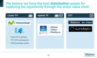 We believe we have the best distribution assets for
capturing the opportunity through the entire value chain

 Linear TV                   Hybrid TV    OTT




   Fiber/LTE Investment
   IPTV/DTH development
   CDN guarantees quality




                                     20
 