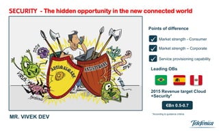 - The hidden opportunity in the new connected world

                                              Points of difference

                                                    Market strength - Consumer


                                                    Market strength – Corporate


                                                    Service provisioning capability

                                               Leading OBs




                                               2015 Revenue target Cloud
                                               +Security*

                                                            €Bn 0.5-0.7
                                               *According to guidance criteria
MR. VIVEK DEV
                                27
 