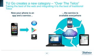 TU Go creates a new category – “Over The Telco”
Taking the best of the web and integrating it to the best of traditional
Telco
     Now your phone is an                          …the service is
      app and a service…                         available everywhere




                                                      Always in sync
                                                       in the Cloud




                                     41
 
