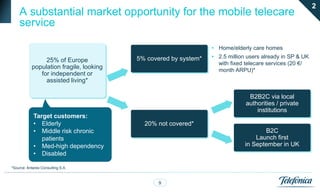 2
    A substantial market opportunity for the mobile telecare
    service

                                                                 • Home/elderly care homes
                                         5% covered by system*   • 2.5 million users already in SP & UK
                25% of Europe                                      with fixed telecare services (20 €/
           population fragile, looking                             month ARPU)*
              for independent or
                assisted living*

                                                                               B2B2C via local
                                                                              authorities / private
                                                                                  institutions
            Target customers:
            • Elderly                      20% not covered*
            • Middle risk chronic                                                    B2C
               patients                                                           Launch first
            • Med-high dependency                                             in September in UK
            • Disabled

*Source: Antares Consulting S.A.



                                                9
 