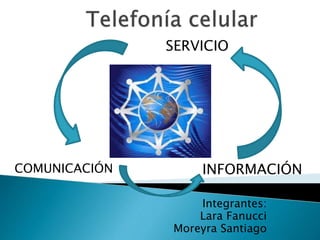 SERVICIO 
COMUNICACIÓN INFORMACIÓN 
Integrantes: 
Lara Fanucci 
Moreyra Santiago 
 