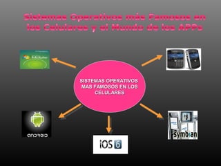 SISTEMAS OPERATIVOS
 MAS FAMOSOS EN LOS
     CELULARES
 