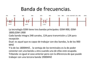 Banda de frecuencias.


La tecnología GSM tiene tres bandas principales: GSM-900, GSM-
1800,GSM-1900
Cada banda integra 248 canales, 124 para transmisión y 124 para
recepción
Dual: es aquel que es capaz de trabajar con dos bandas, la de los 900
MHZ
Y la de los 1800MHZ , la ventaja de los terminales es la de poder
conectar con una banda u otra cuando una de ellas este ocupada.
Tribanda: es igual al caso anterior pero con la diferencia de que puede
trabajar con una tercera banda 1900MHZ
 