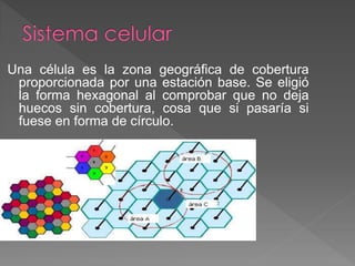 Una célula es la zona geográfica de cobertura 
proporcionada por una estación base. Se eligió 
la forma hexagonal al comprobar que no deja 
huecos sin cobertura, cosa que si pasaría si 
fuese en forma de círculo. 
 