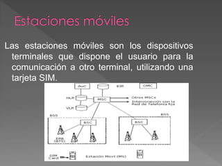 Las estaciones móviles son los dispositivos 
terminales que dispone el usuario para la 
comunicación a otro terminal, utilizando una 
tarjeta SIM. 
 