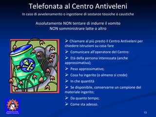 Telefonata al Centro Antiveleni Assolutamente NON tentare di indurre il vomito NON somministrare latte o altro In caso di avvelenamento o ingestione di sostanze tossiche o caustiche Chiamare al più presto il Centro Antiveleni per chiedere istruzioni su cosa fare Comunicare all'operatore del Centro: Età della persona interessata (anche approssimativa); Peso approssimativo; Cosa ha ingerito (o almeno si crede) In che quantità Se disponibile, conservarne un campione del materiale ingerito; Da quanto tempo; Come sta adesso. 