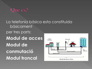 La telefonía básica esta constituida
  básicament
per tres parts:
Modul de acces
Modul de
conmutació
Modul troncal
 