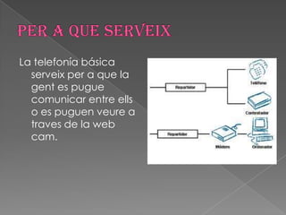 La telefonía básica
  serveix per a que la
  gent es pugue
  comunicar entre ells
  o es puguen veure a
  traves de la web
  cam.
 