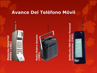 Avance Del Teléfono Móvil
MotorolaDynaTAC
8000X(1982)
NokiaMobiraSenator
(1982)
BellSouth/IBMSimonPersonal
Communicator(1993)
 