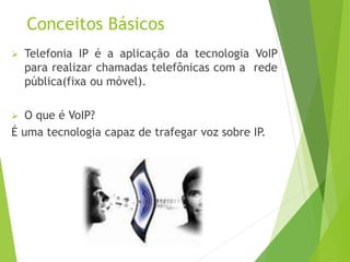 Conceitos Básicos
 Telefonia IP é a aplicação da tecnologia VoIP
para realizar chamadas telefônicas com a rede
pública(fixa ou móvel).
 O que é VoIP?
É uma tecnologia capaz de trafegar voz sobre IP.
 