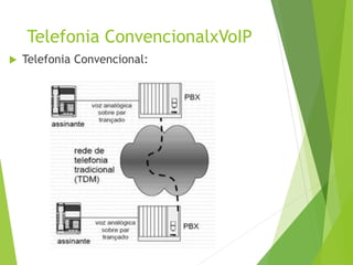 Telefonia ConvencionalxVoIP
 Telefonia Convencional:
 