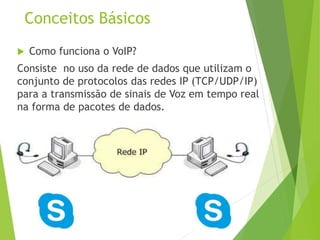 Conceitos Básicos
 Como funciona o VoIP?
Consiste no uso da rede de dados que utilizam o
conjunto de protocolos das redes IP (TCP/UDP/IP)
para a transmissão de sinais de Voz em tempo real
na forma de pacotes de dados.
 