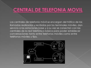 CENTRAL DE TELEFONIA MOVILLas centrales de telefonía móvil se encargan del tráfico de las llamadas realizadas y recibidas por los terminales móviles, dan servicio a las estaciones base y a su vez se conectan con las centrales de la red telefónica básica para poder establecer conversaciones tanto entre teléfonos móviles como entre teléfonos móviles y fijos. 