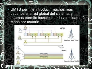 ●

UMTS permite introducir muchos más
usuarios a la red global del sistema, y
además permite incrementar la velocidad a 2
Mbps por usuario.

 