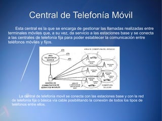 CCeennttrraall ddee TTeelleeffoonnííaa MMóóvviill 
Esta central es la que se encarga de gestionar las llamadas realizadas entre 
terminales móviles que, a su vez, da servicio a las estaciones base y se conecta 
a las centrales de telefonía fija para poder establecer la comunicación entre 
teléfonos móviles y fijos. 
La central de telefonía movil se conecta con las estaciones base y con la red 
de telefonía fija o básica vía cable posibilitando la conexión de todos los tipos de 
teléfonos entre ellos. 
 