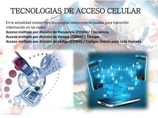 TECNOLOGIAS DE ACCESO CELULAR
En la actualidad existen tres tecnologías comúnmente usadas para transmitir
información en las redes:
Acceso múltiple por división de frecuencia (FDMA)/ Frecuencia
Acceso múltiple por división de tiempo (TDMA) / Tiempo
Acceso múltiple por división de código (CDMA) / Códigos Únicos para cada llamada
 